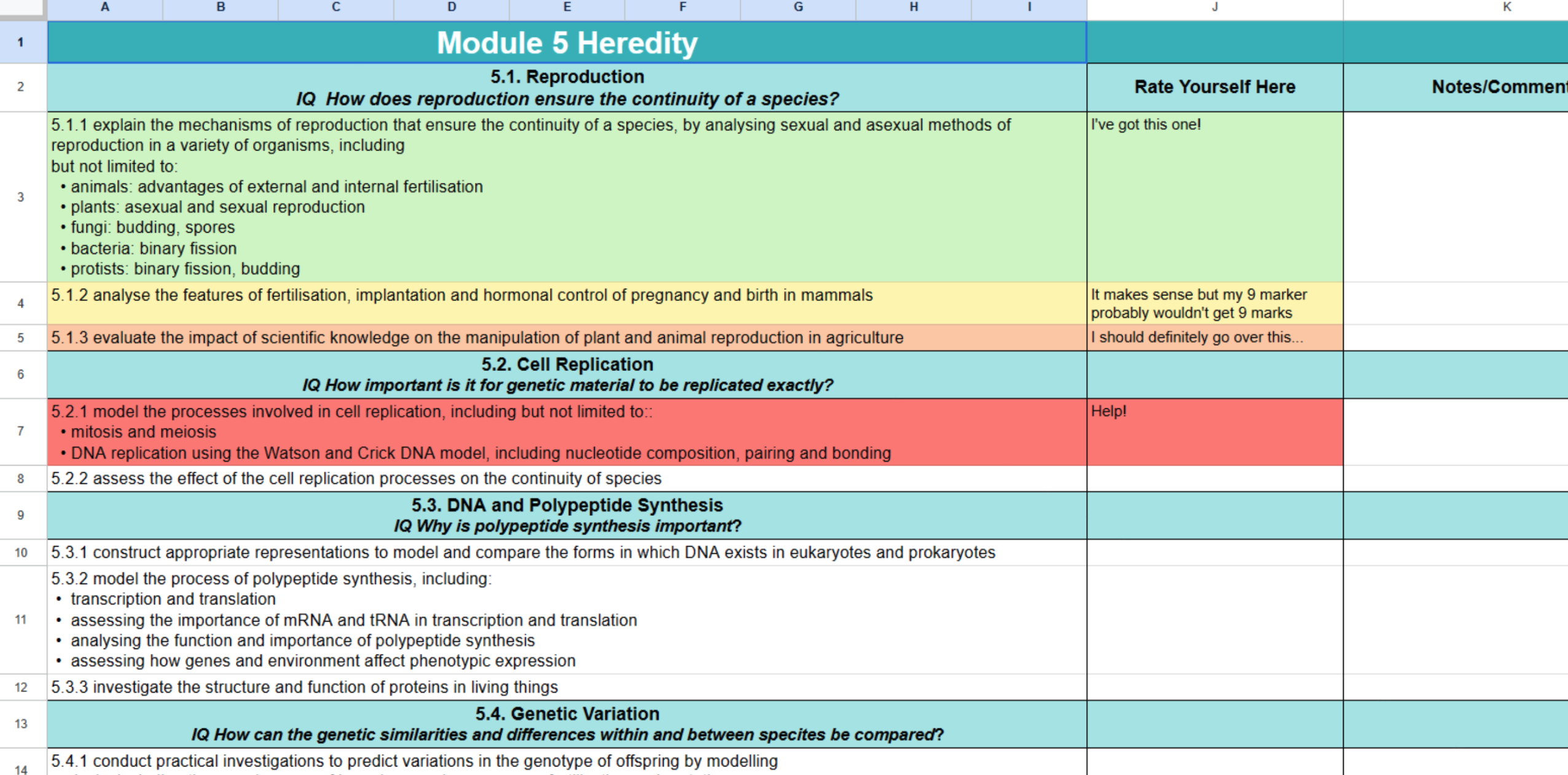 The "traffic light system" for notes - HSC biology