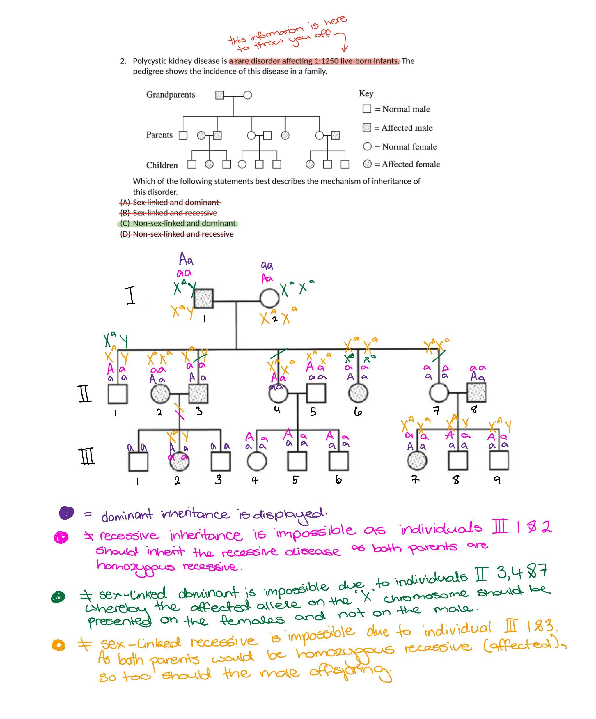 pedigree question - guide to hsc biology module 5