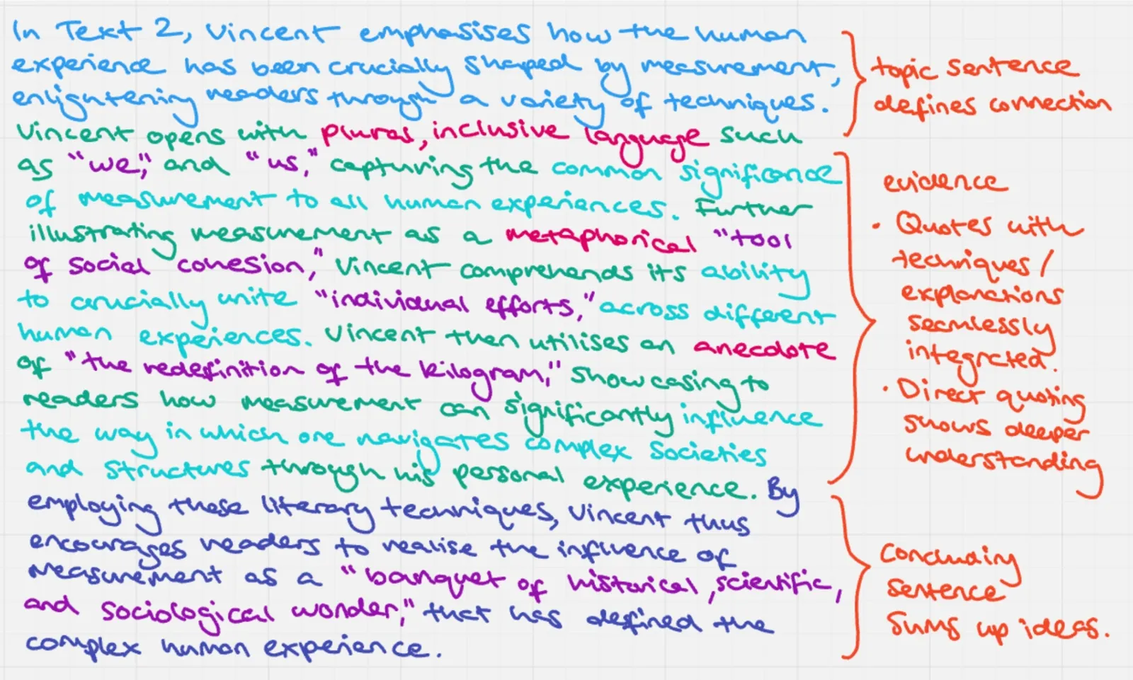 Sample response to HSC 2024 English Advanced Paper 1 