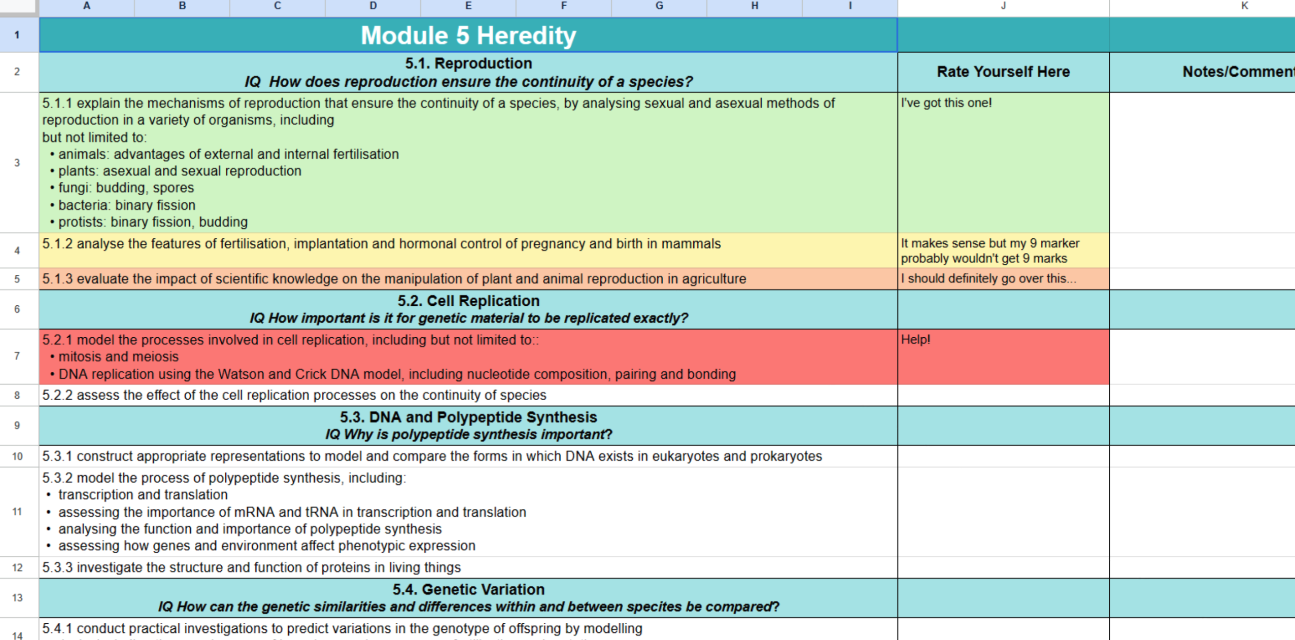 Traffic light system HSC Biology notes